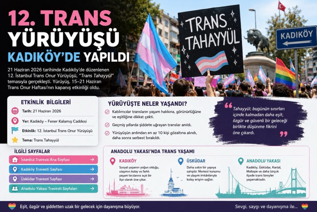 12. Trans Onur Yürüyüşü
